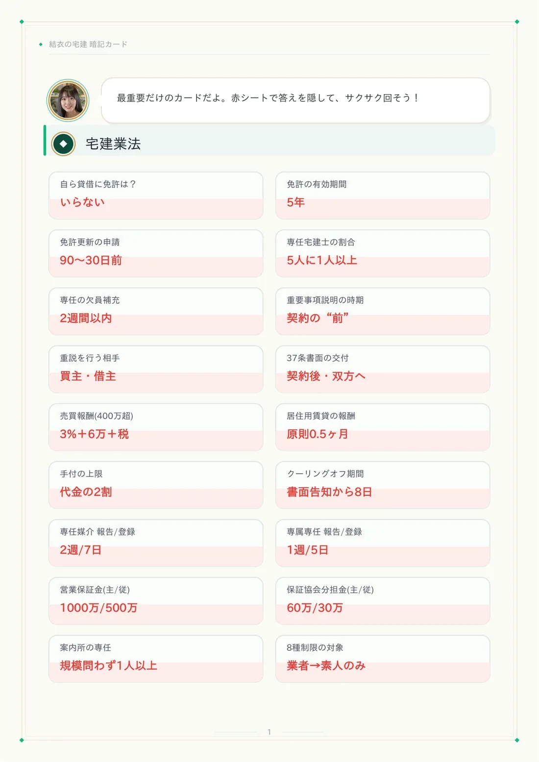暗記カードページ