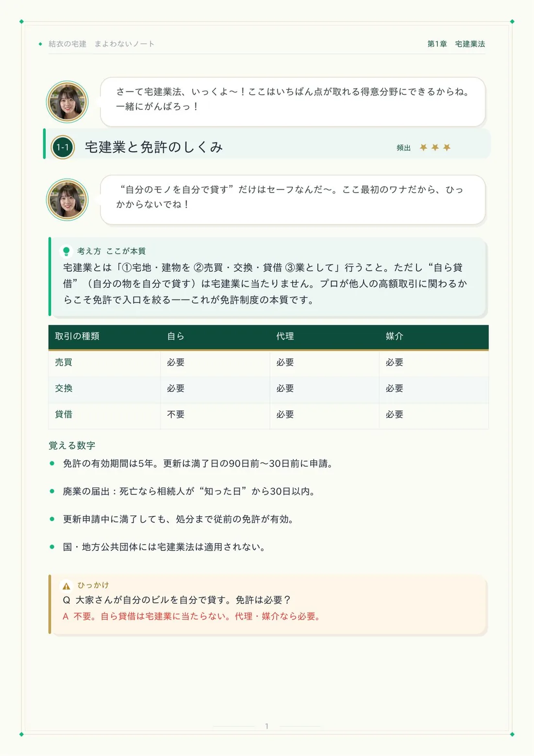 本文ページ（考え方→要点→ひっかけ→1行暗記）